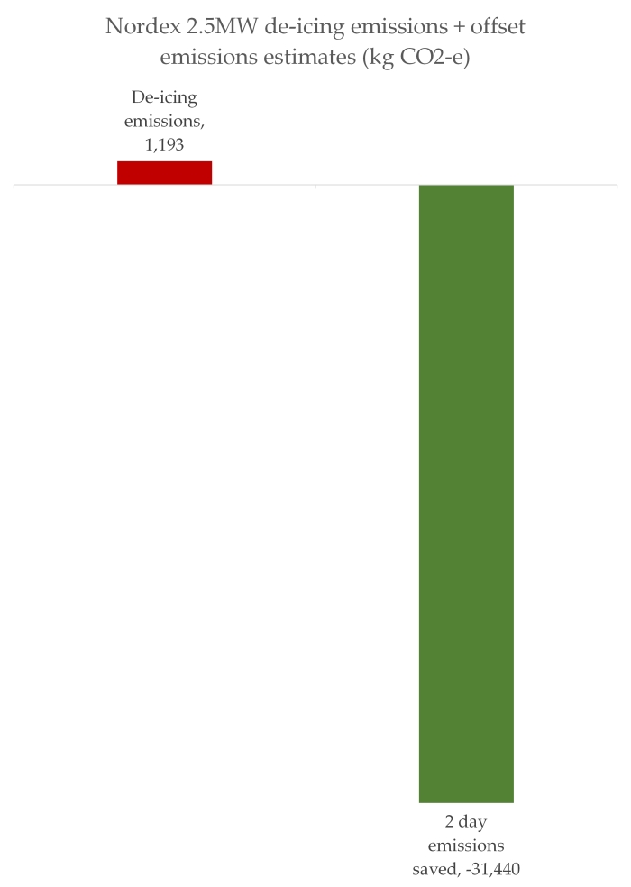 kellychartfixed (1).jpg