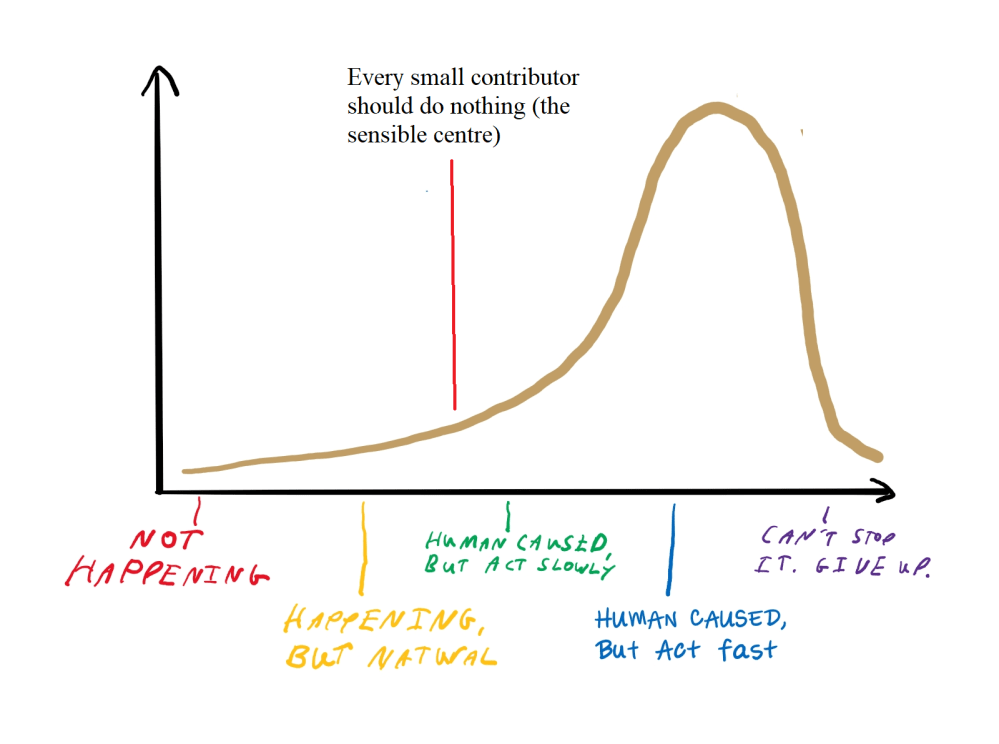 2019-11-17 clim3.png