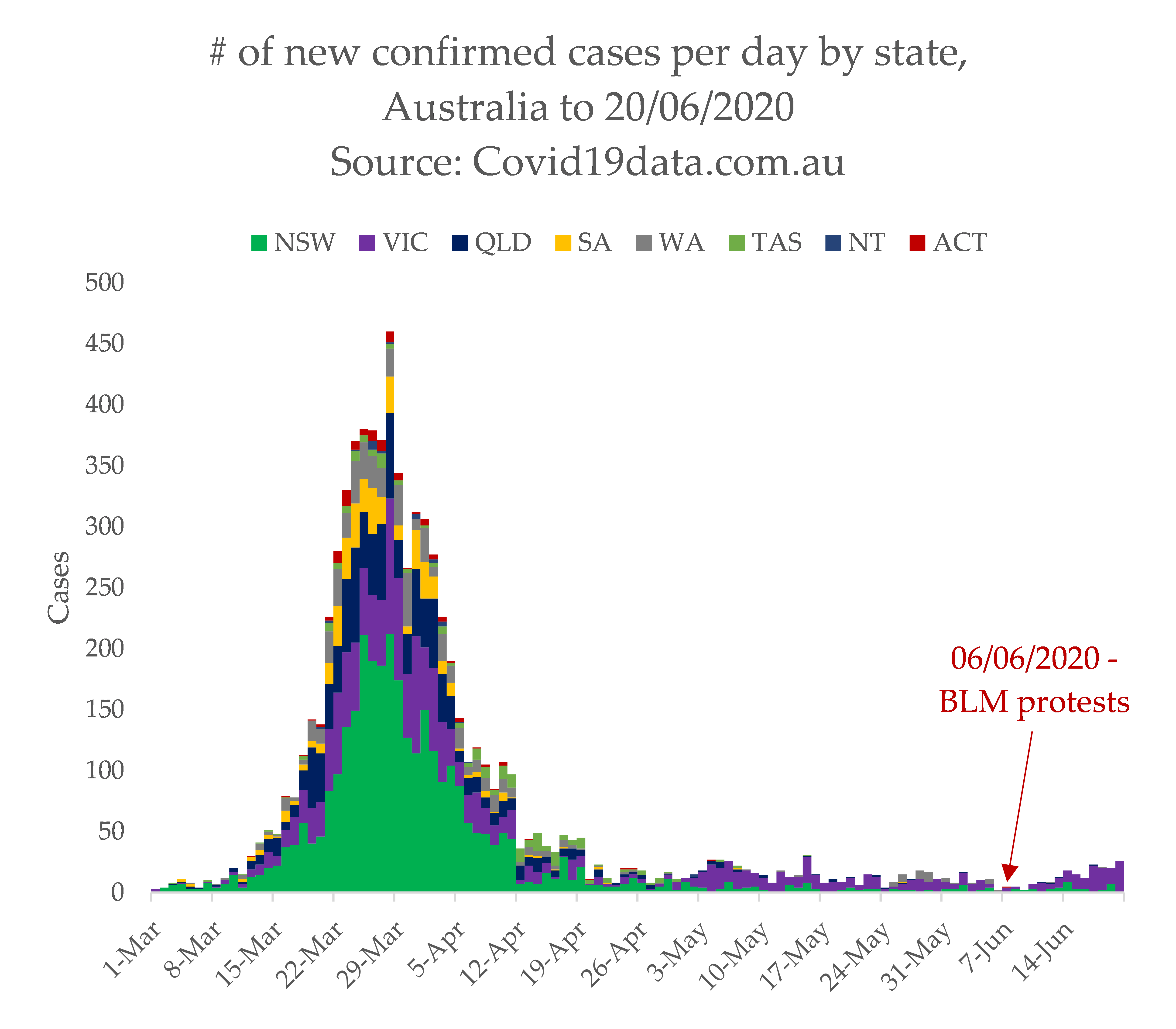 2ndave_Long Version2
